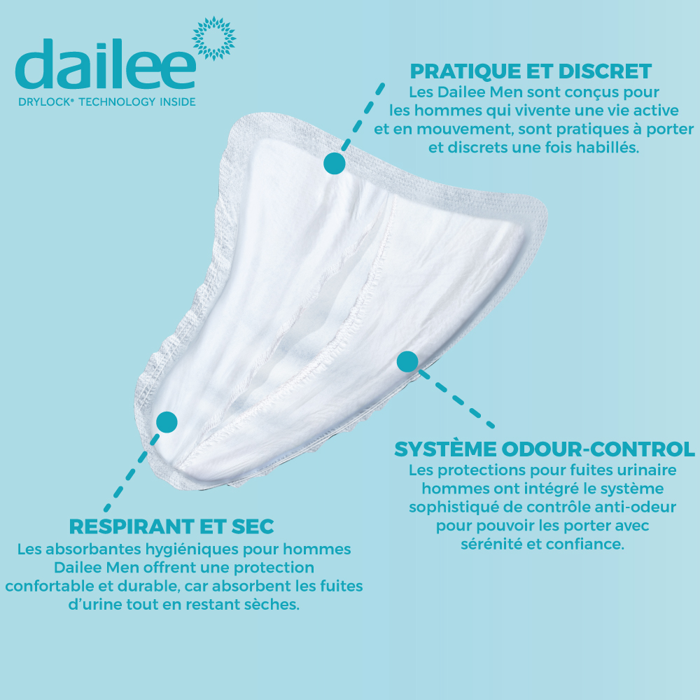Dailee Protection Urinaire Homme Troisième Niveau