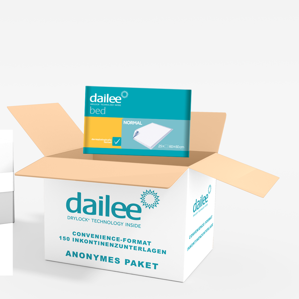 Dailee Einweg Inkontinenzunterlage für Betten 60x60