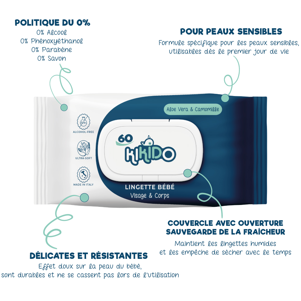 Kikido Kit Naissance – Image 4