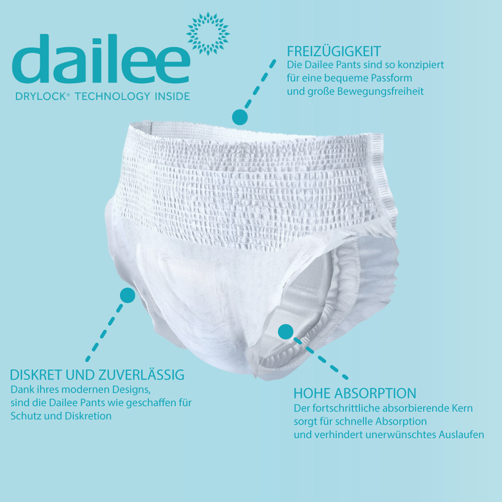 Dailee Pants Normal Inkontinenzpants