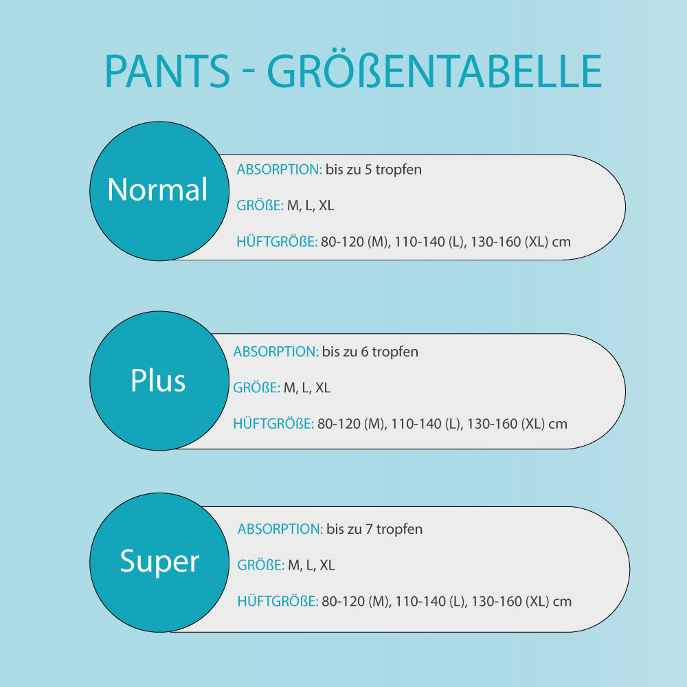 Dailee Pants Normal Inkontinenzpants