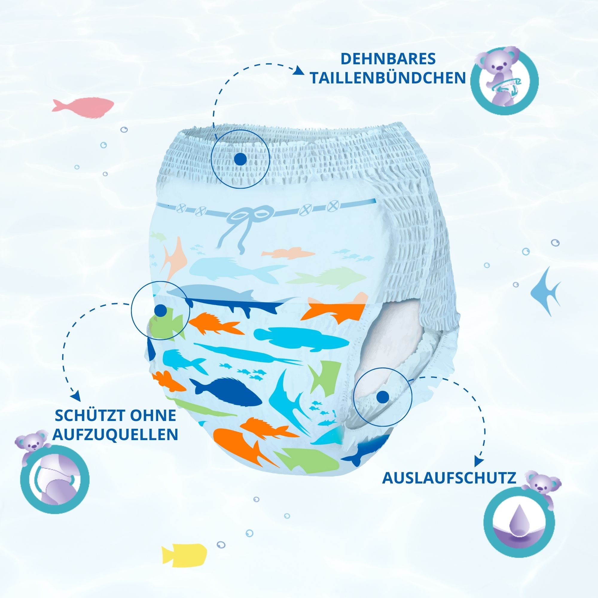 Magics Schwimmwindeln für Babys S, M & L - Bündelpackung – Bild 2