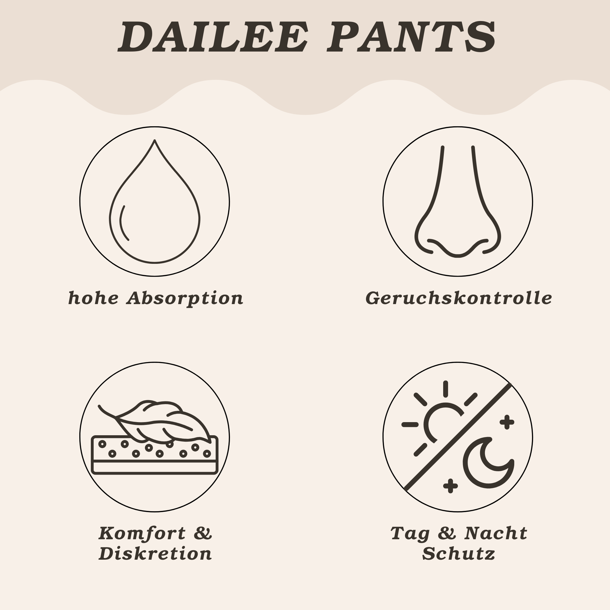 Dailee Pants Maxi Inkontinenzpants l, xl, xxl